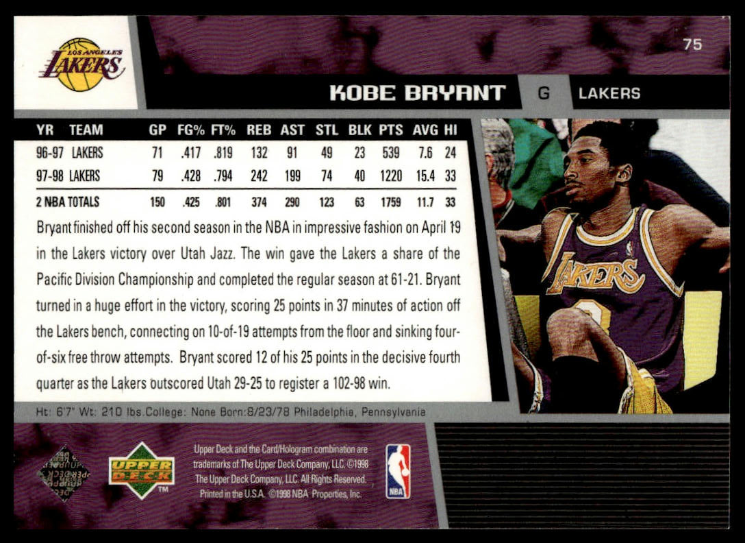 A vintage Upper Deck basketball trading card featuring Kobe Bryant. The card displays his stats on the left, a team photo of Bryant in a Lakers uniform on the right, and player details at the bottom.