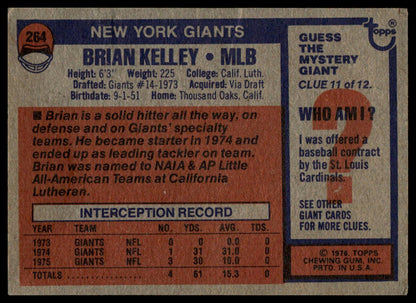 A vintage 1976 Topps baseball trading card back for player Brian Kelley, showing his profile, stats, and a 'Who Am I?' guessing section.