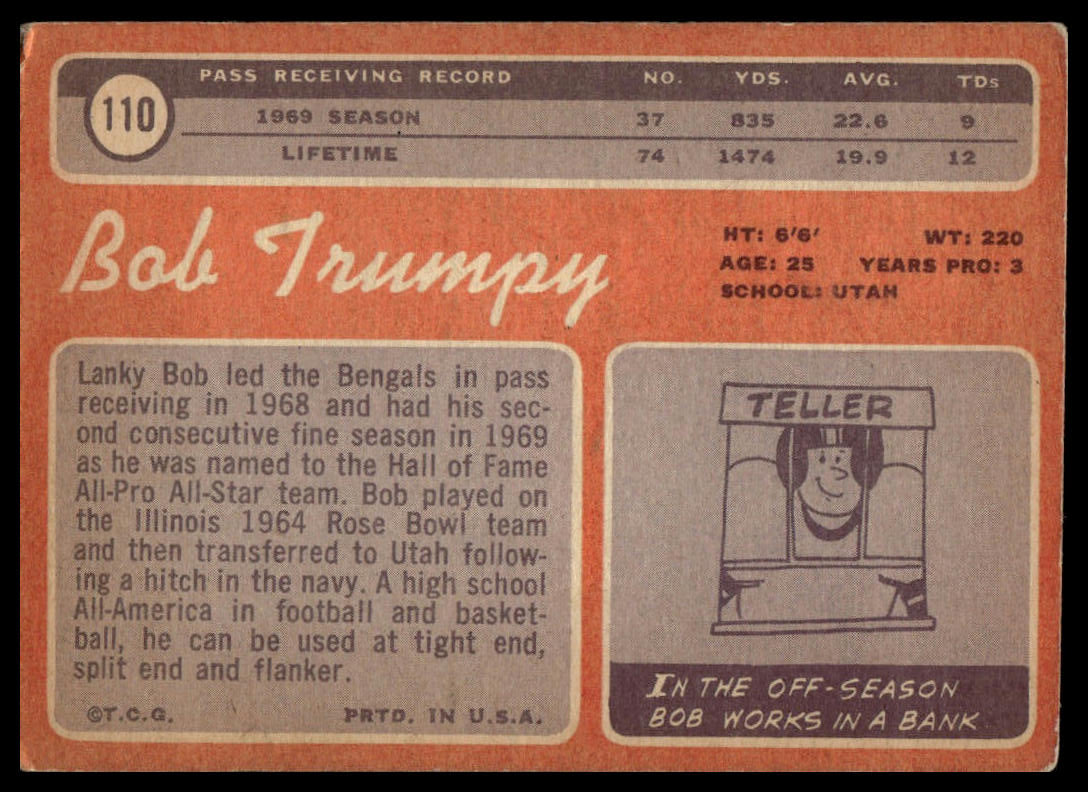 A vintage Bob Trumpy football trading card back, featuring orange, brown, and dark gray panels with text, statistics, and a small line drawing.