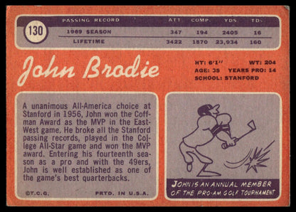 1970 Topps #130 John Brodie