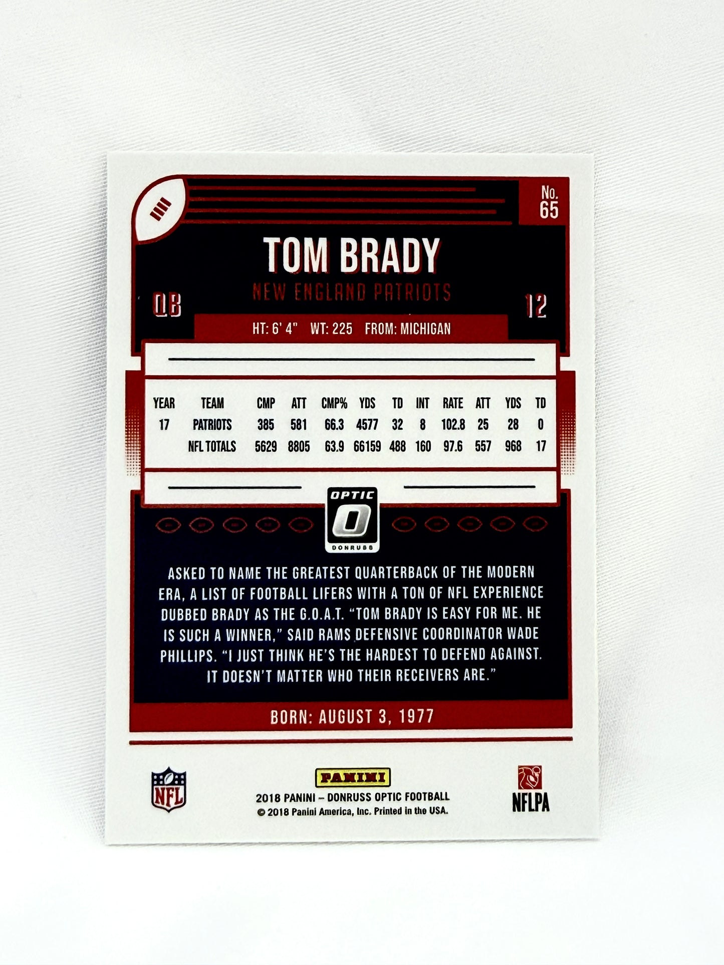 2018 Donruss Optic #65 Tom Brady