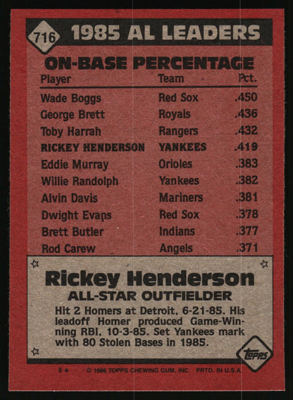 1986 Topps #716 Rickey Henderson