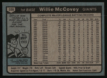 1980 Topps #335 Willie McCovey