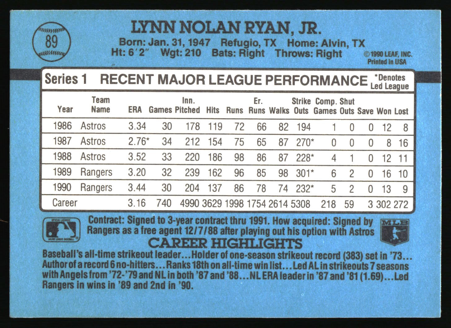 Back of a 1990 Leaf, Inc. baseball trading card featuring Lynn Nolan Ryan, Jr.