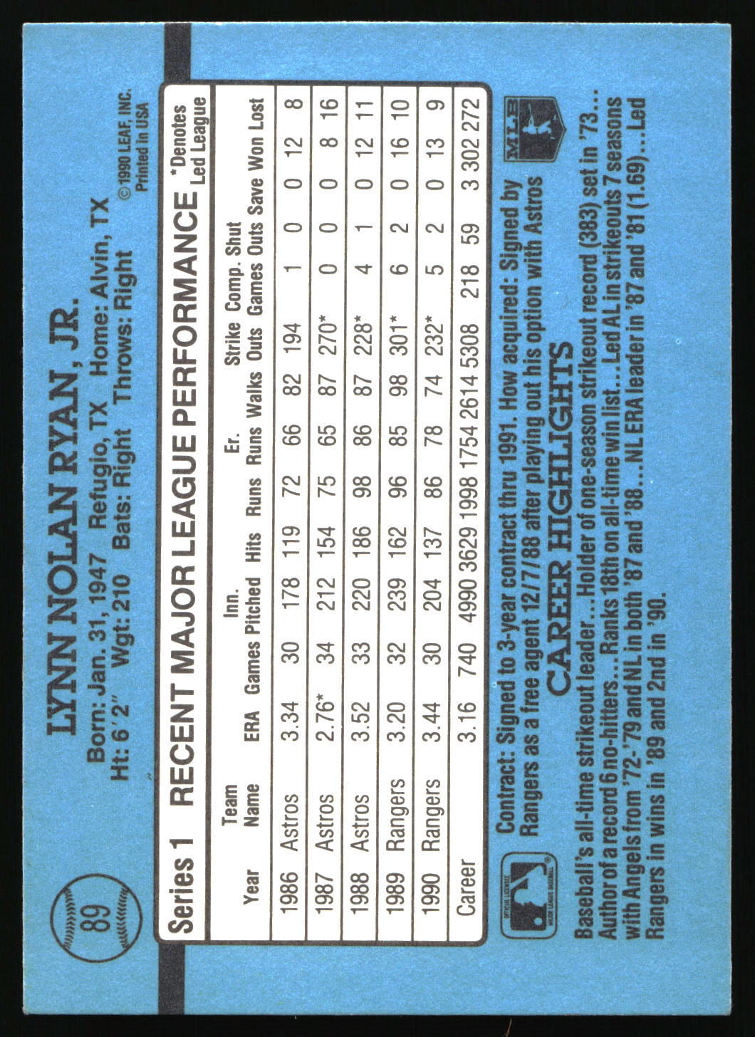 1991 Donruss #89 Nolan Ryan