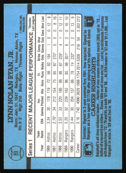 1991 Donruss #89 Nolan Ryan