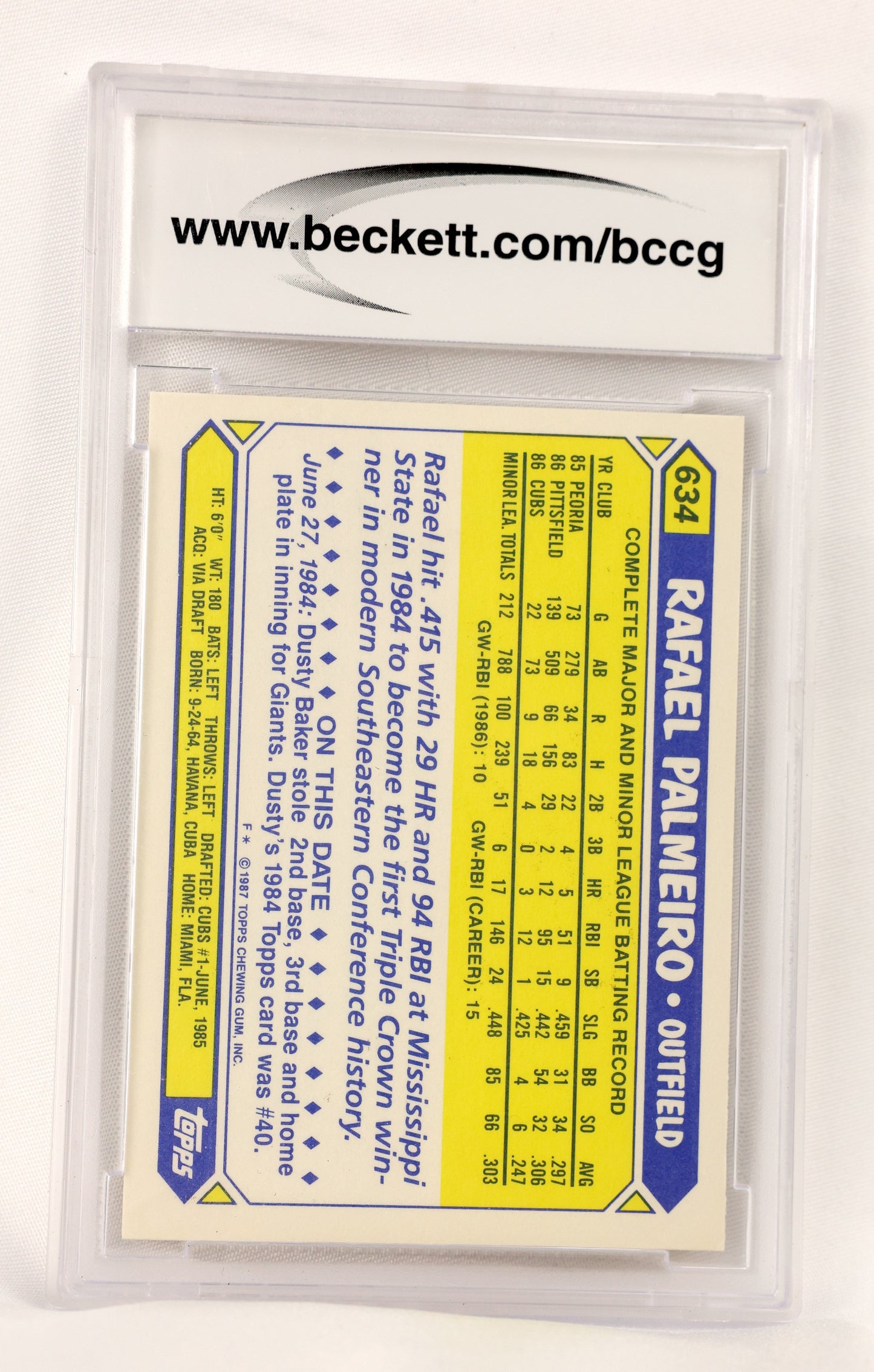 1987 Topps #634 Rafael Palmeiro