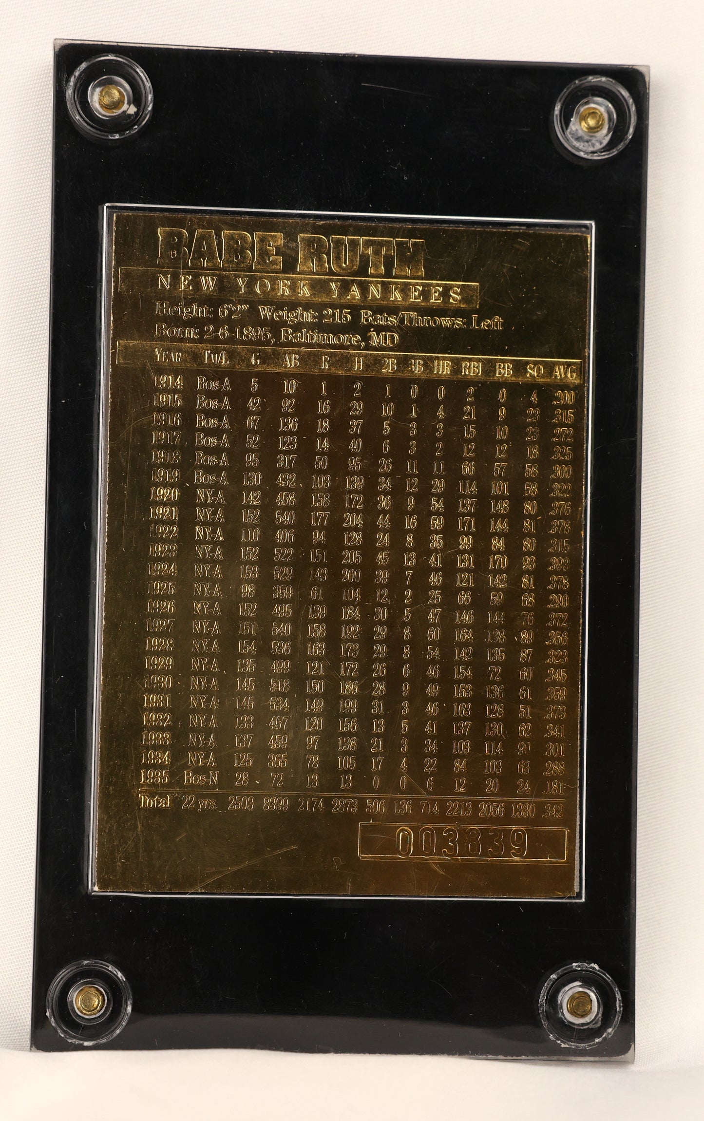 1996 Gold Performance 22KT Gold #NNO Babe Ruth