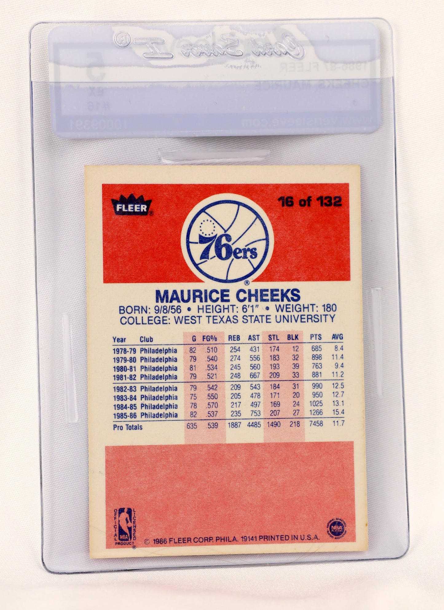 1986-87 Fleer #16 Maurice Cheeks