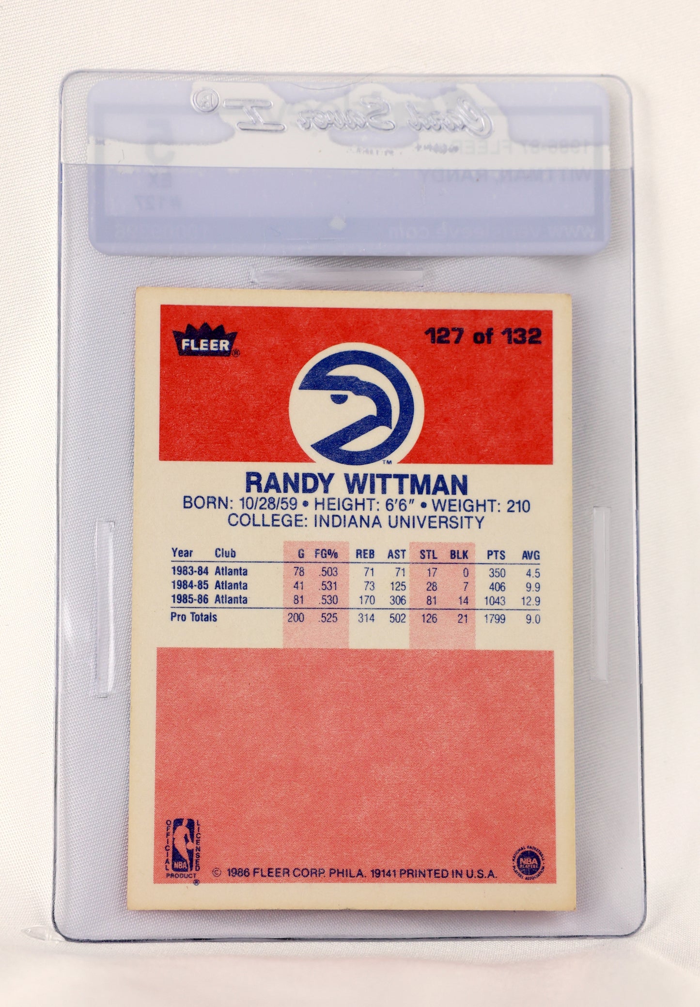 1986-87 Fleer #127 Randy Wittman