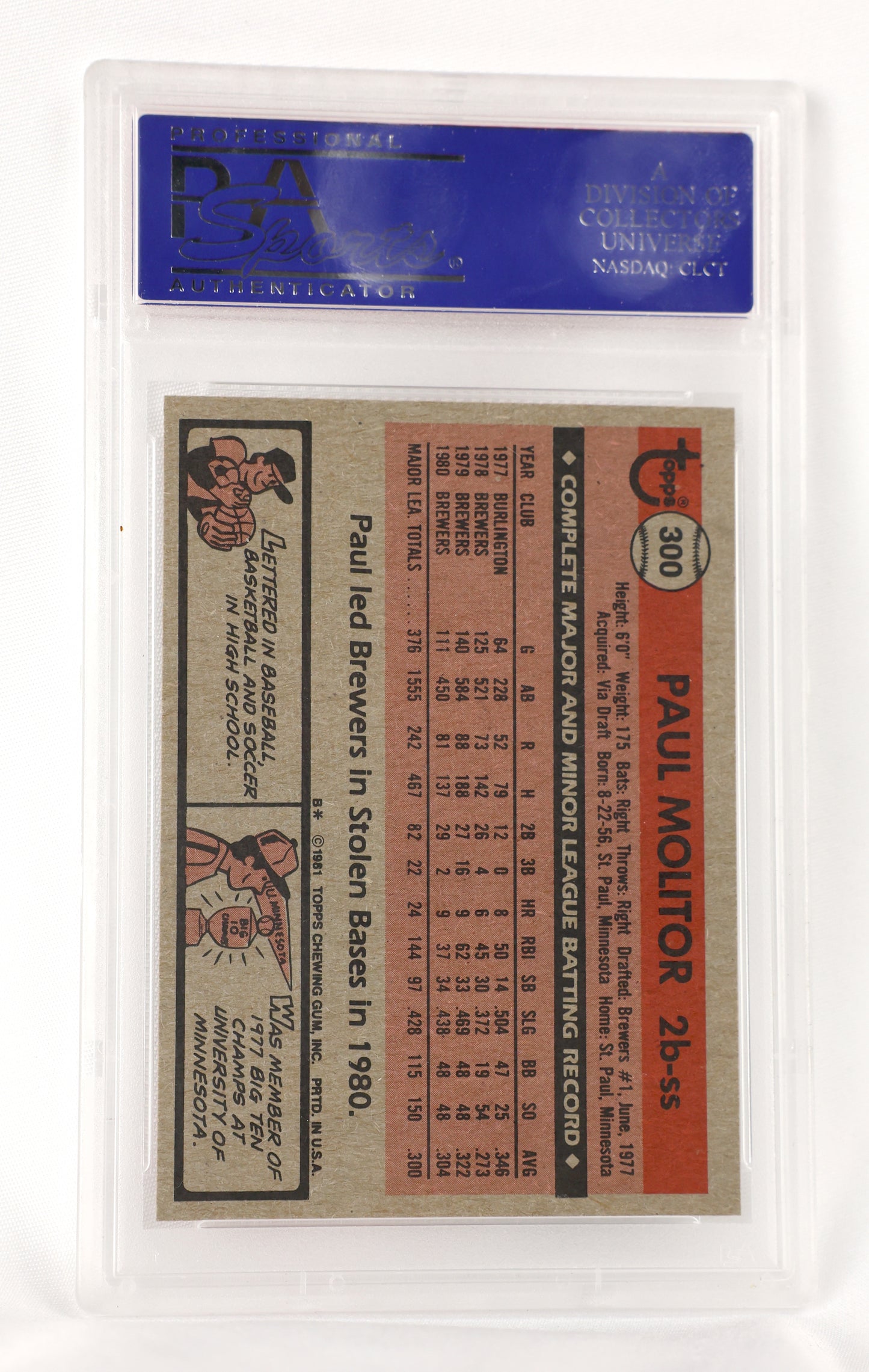 1981 Topps #300 Paul Molitor