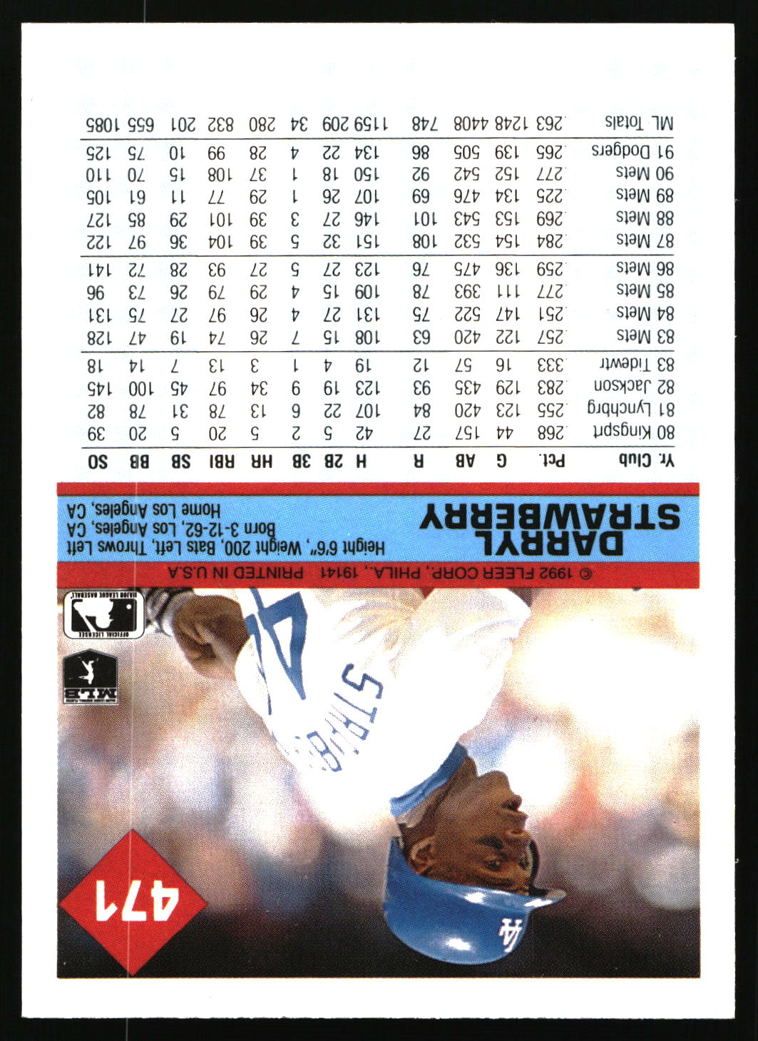 1992 Fleer #471 Darryl Strawberry