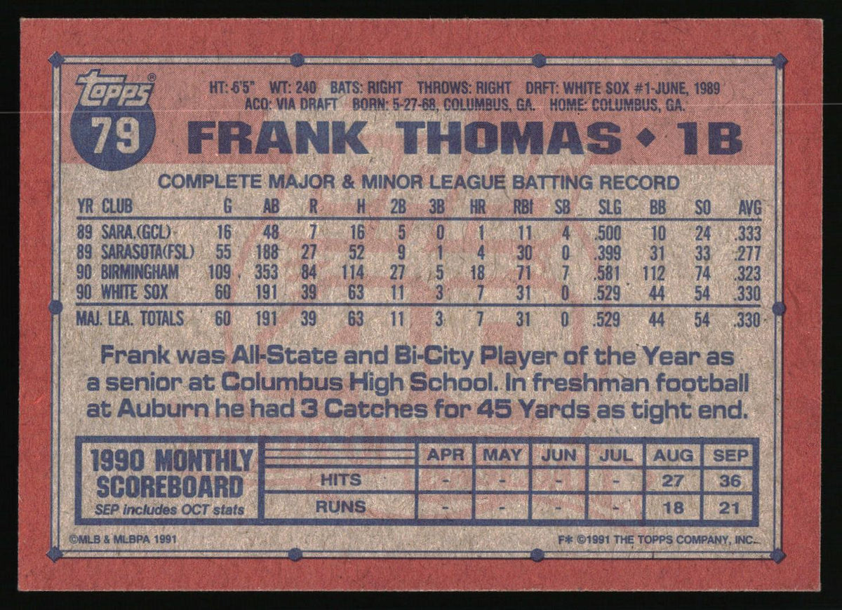 1991 Topps #79 Frank Thomas Desert Shield