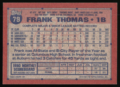 1991 Topps #79 Frank Thomas Desert Shield
