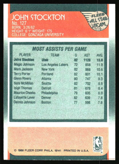 1988-89 Fleer #127 John Stockton