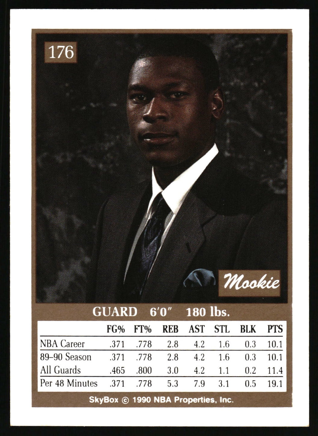1990-91 SkyBox #176 Mookie Blaylock
