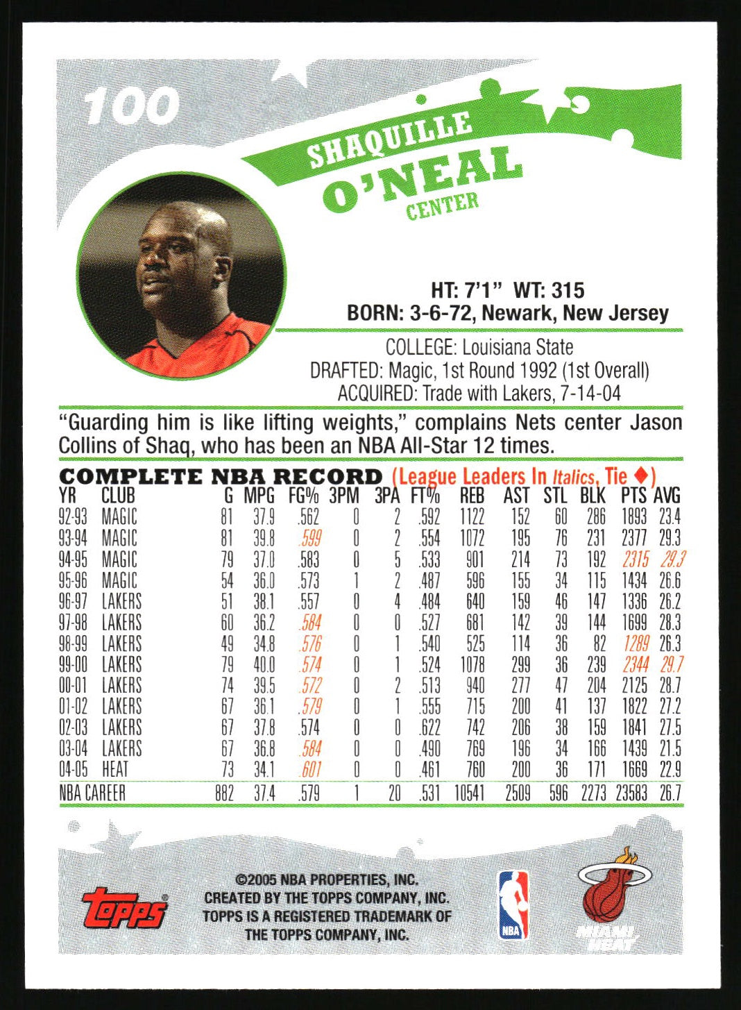 2005-06 Topps #100 Shaquille O'Neal