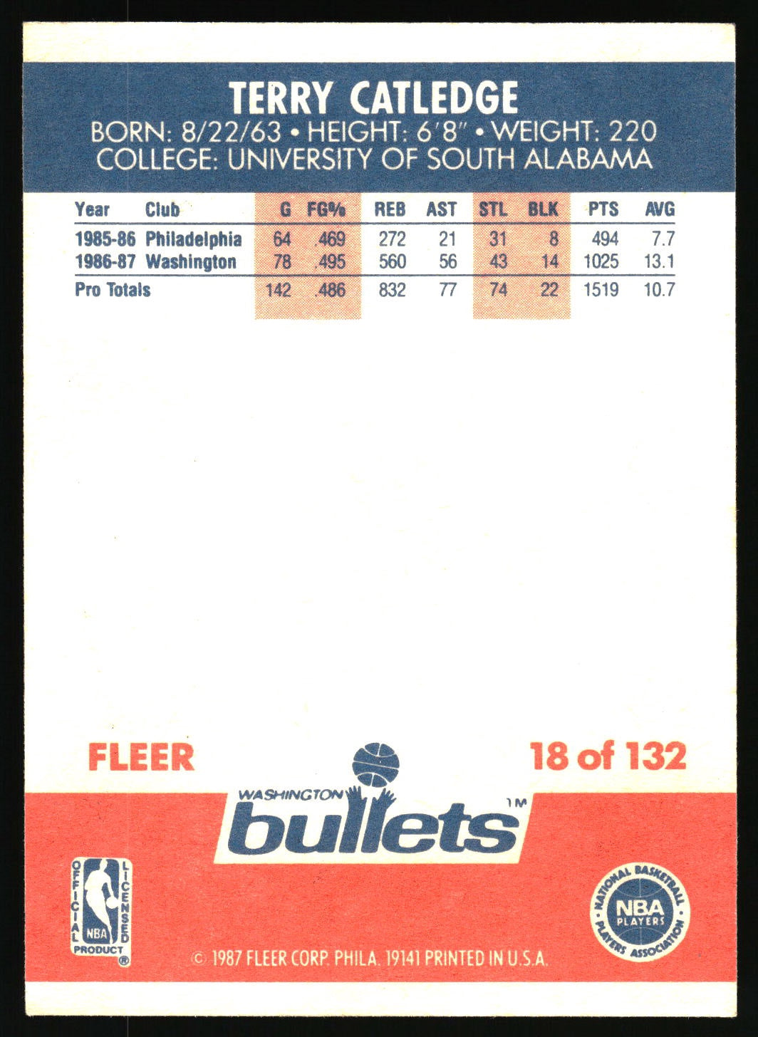 1987-88 Fleer #18 Terry Catledge