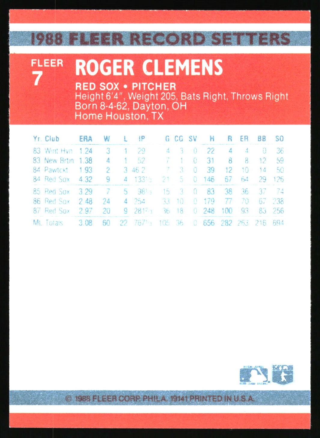 1988 Fleer Record Setters #7 Roger Clemens