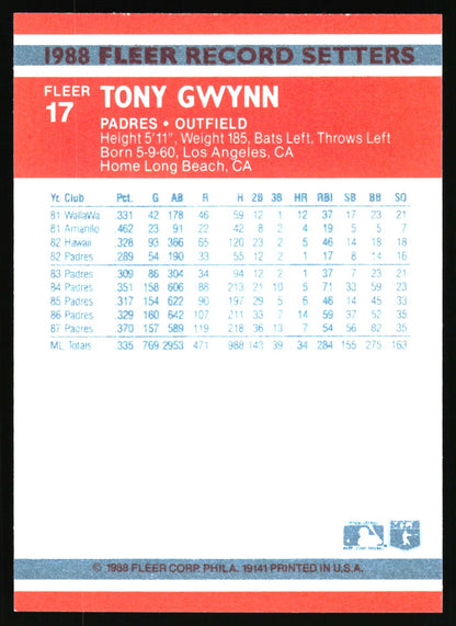 1988 Fleer Record Setters #17 Tony Gwynn