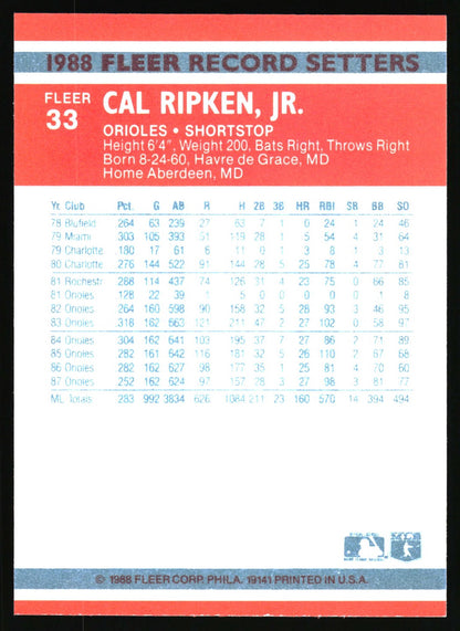 1988 Fleer Record Setters #33 Cal Ripken, Jr.