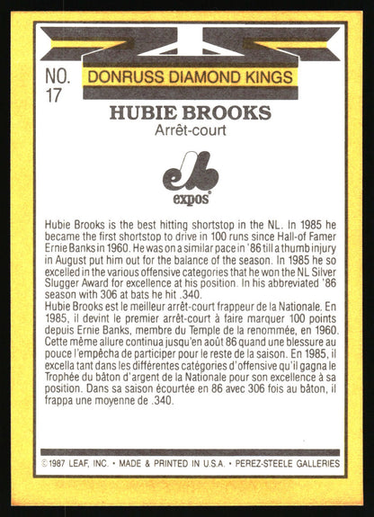 1987 Leaf #17 Hubie Brooks