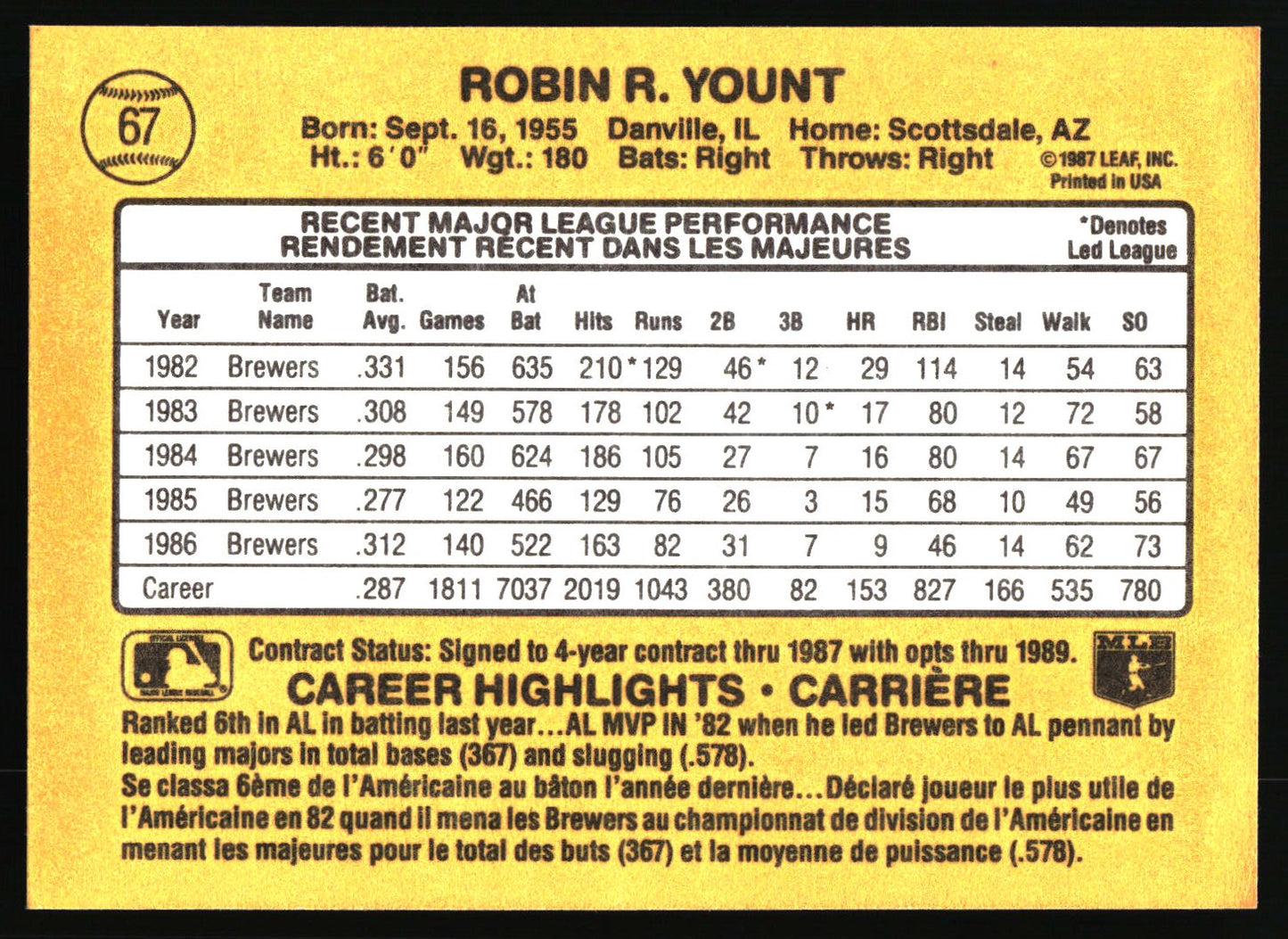 1987 Leaf #67 Robin Yount