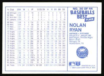 1986 Fleer Baseball's Best Sluggers vs. Pitchers #30 Nolan Ryan