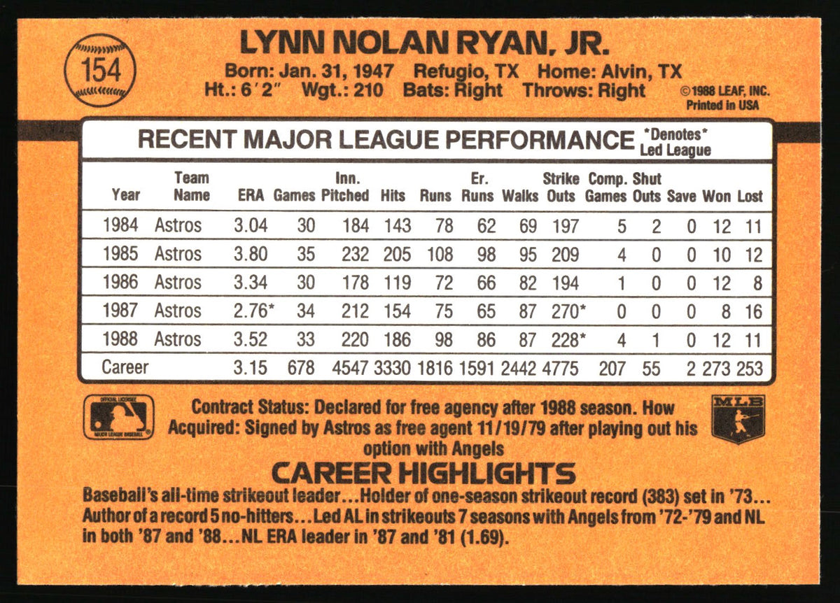 1989 Donruss #154 Nolan Ryan