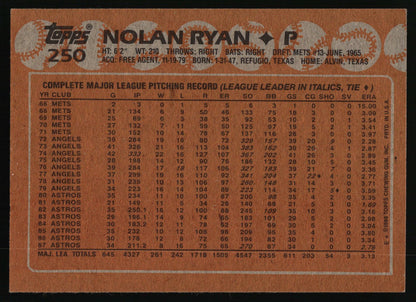 1988 Topps #250 Nolan Ryan