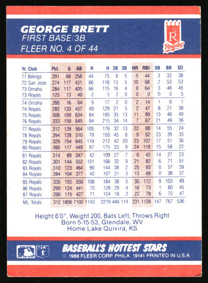 1988 Fleer Baseball's Hottest Stars #4 George Brett