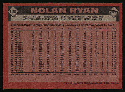 1986 Topps #100 Nolan Ryan