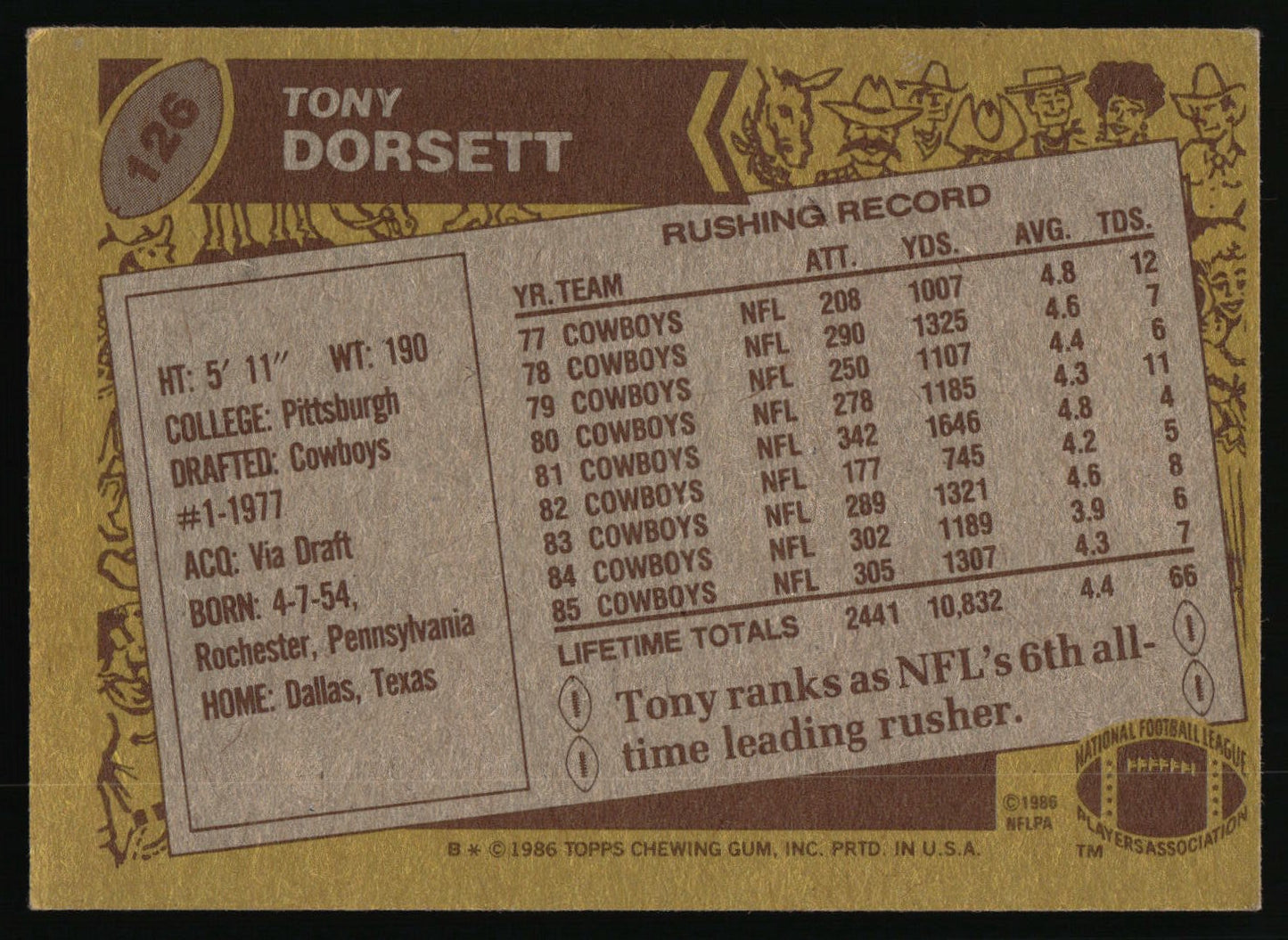 1986 Topps #126 Tony Dorsett