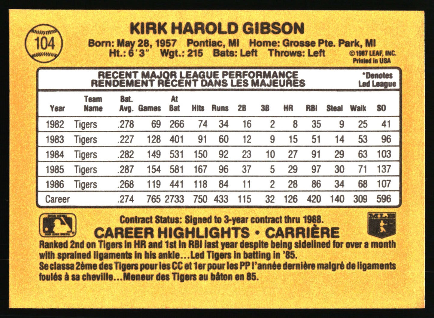 1987 Leaf #104 Kirk Gibson