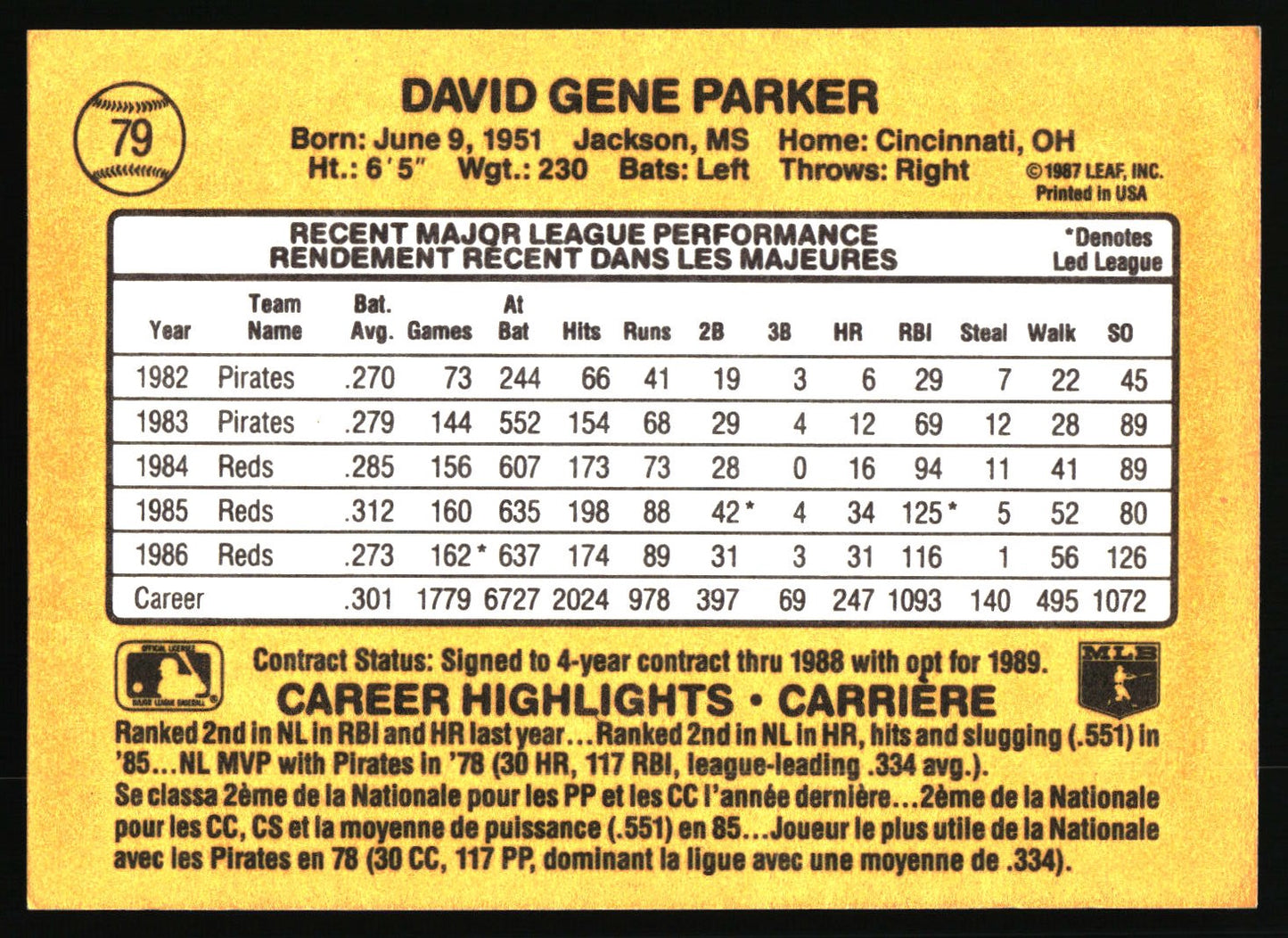 1987 Leaf #79 Dave Parker