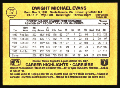 1987 Leaf #57 Dwight Evans