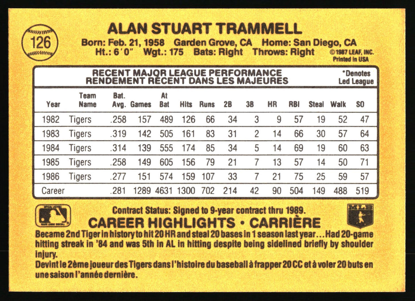 1987 Leaf #126 Alan Trammell