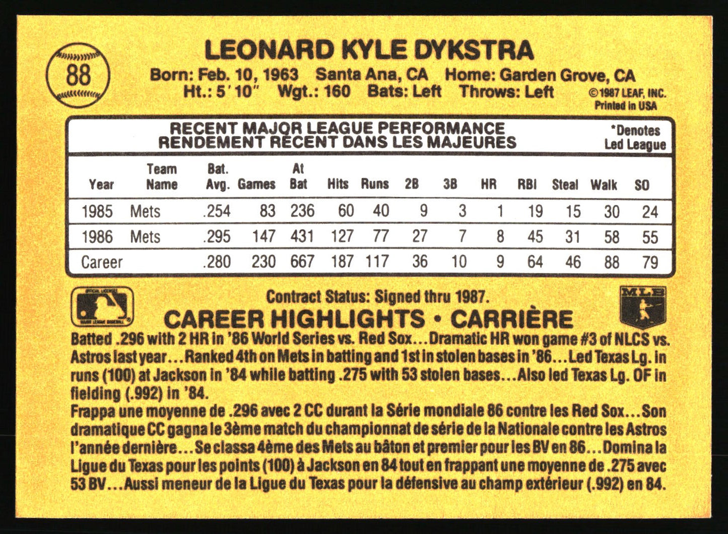1987 Leaf #88 Len Dykstra