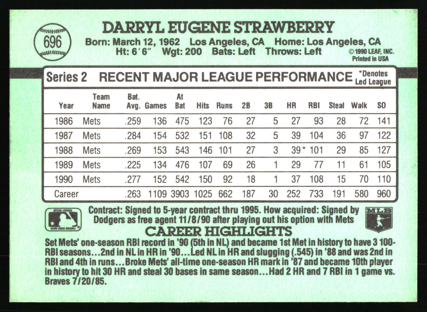 1991 Donruss #696b Darryl Strawberry