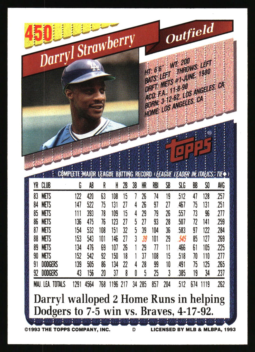 1993 Topps #450 Darryl Strawberry
