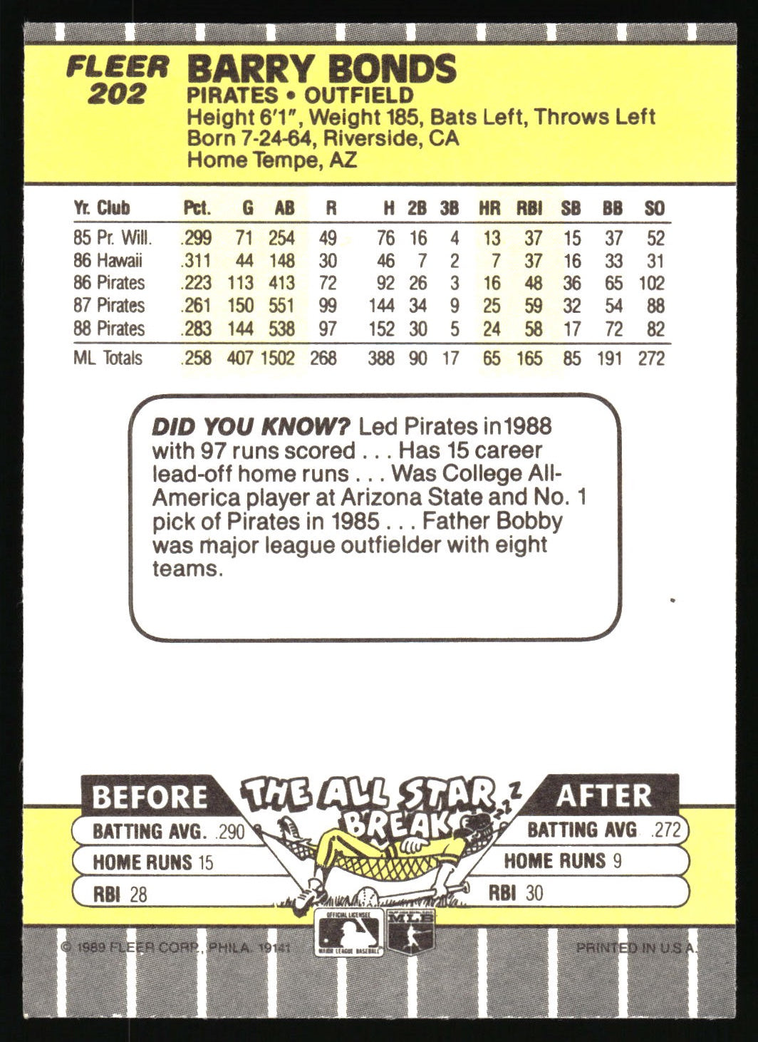 1989 Fleer #202 Barry Bonds