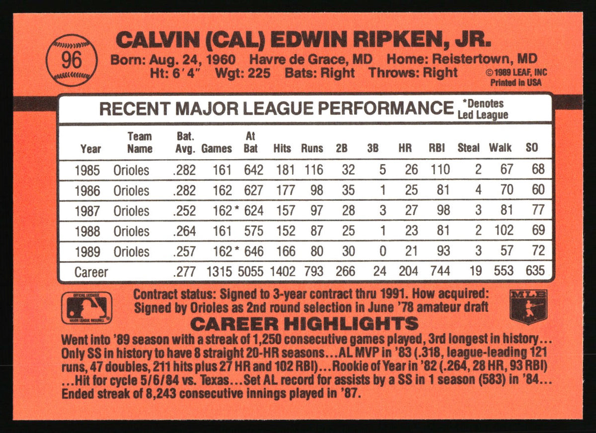 1990 Donruss #96c Cal Ripken