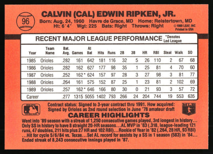 1990 Donruss #96c Cal Ripken