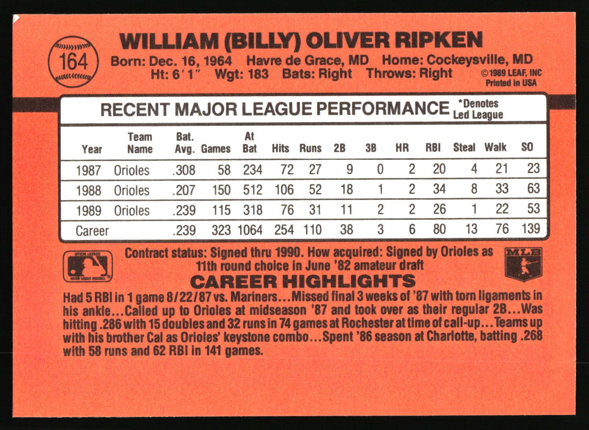 1990 Donruss #164b Billy Ripken