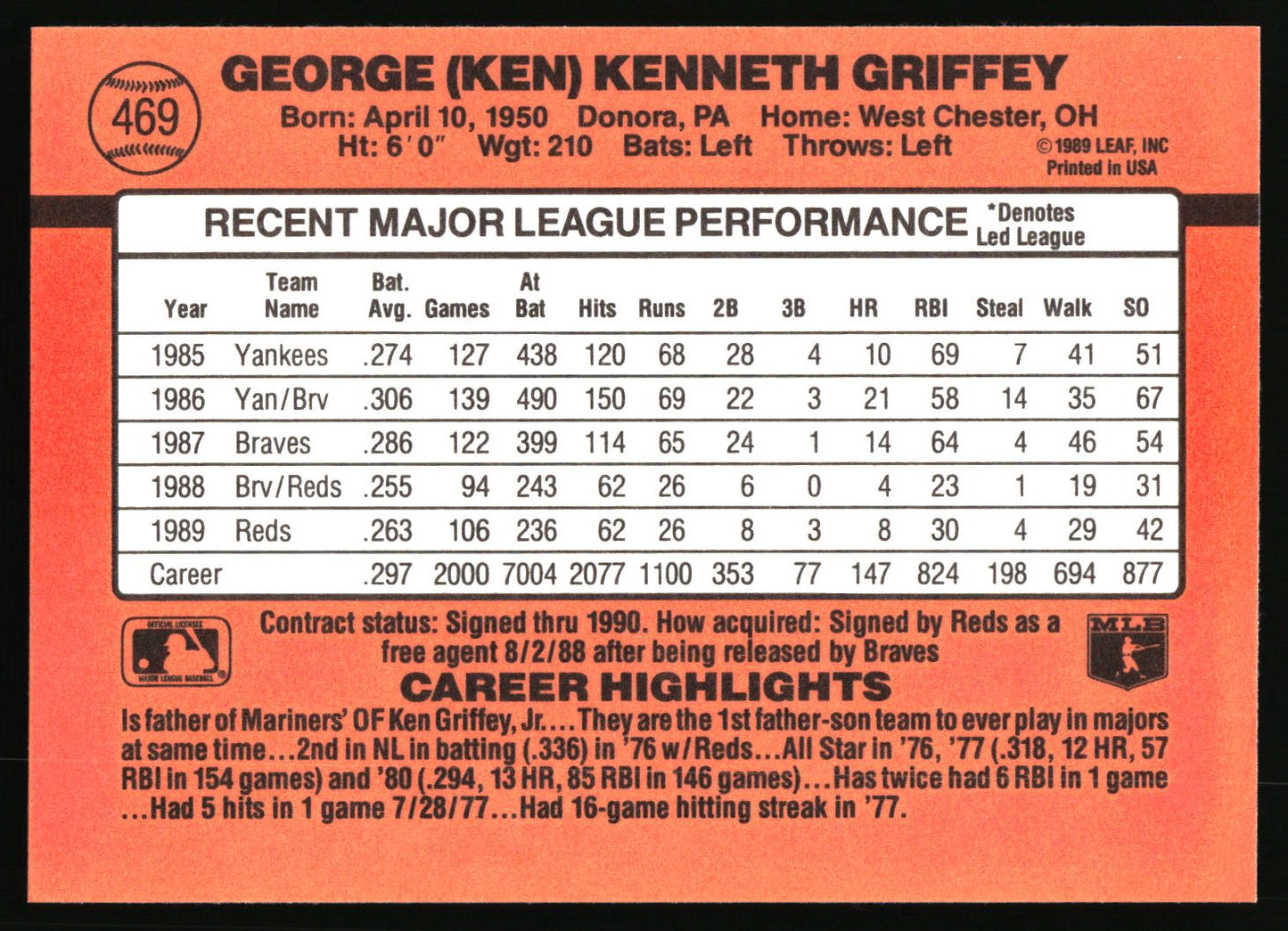 1990 Donruss #469 Ken Griffey