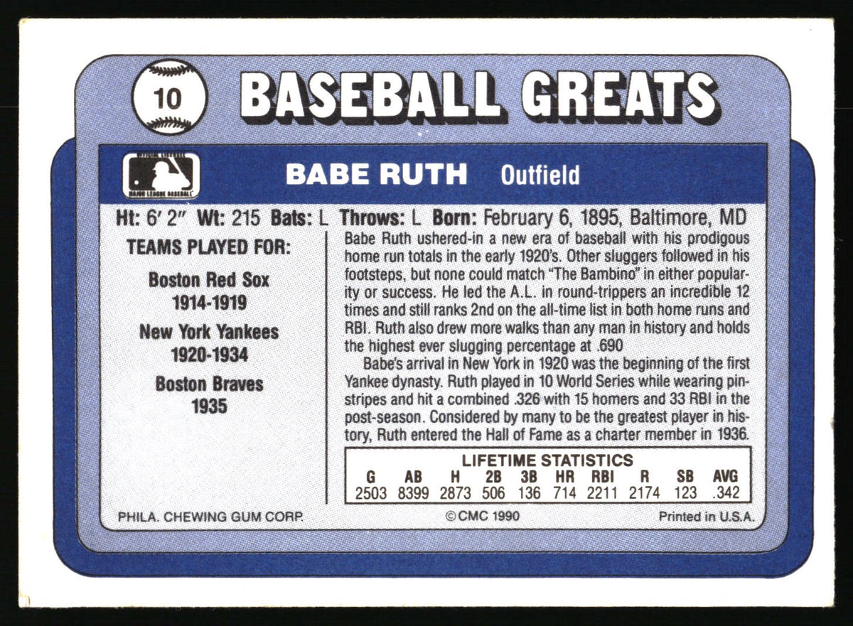 1990 Swell Baseball Greats #10 Babe Ruth