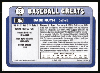 1990 Swell Baseball Greats #10 Babe Ruth