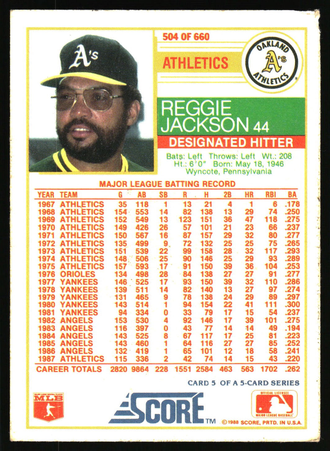 1988 Score #504 Reggie Jackson