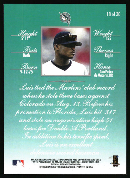 1997 Donruss #18 Luis Castillo Rated Rookies