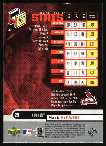 1999 Upper Deck HoloGrFX #48 Mark McGwire